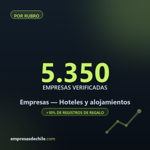 Empresas de Hoteles y alojamientos — 5.350 contactos verificados