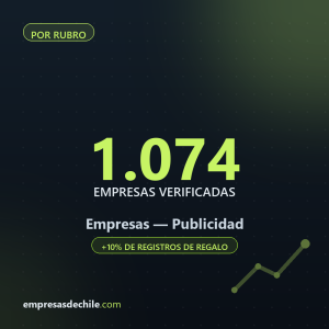 Empresas de Publicidad — 1.074 contactos verificados