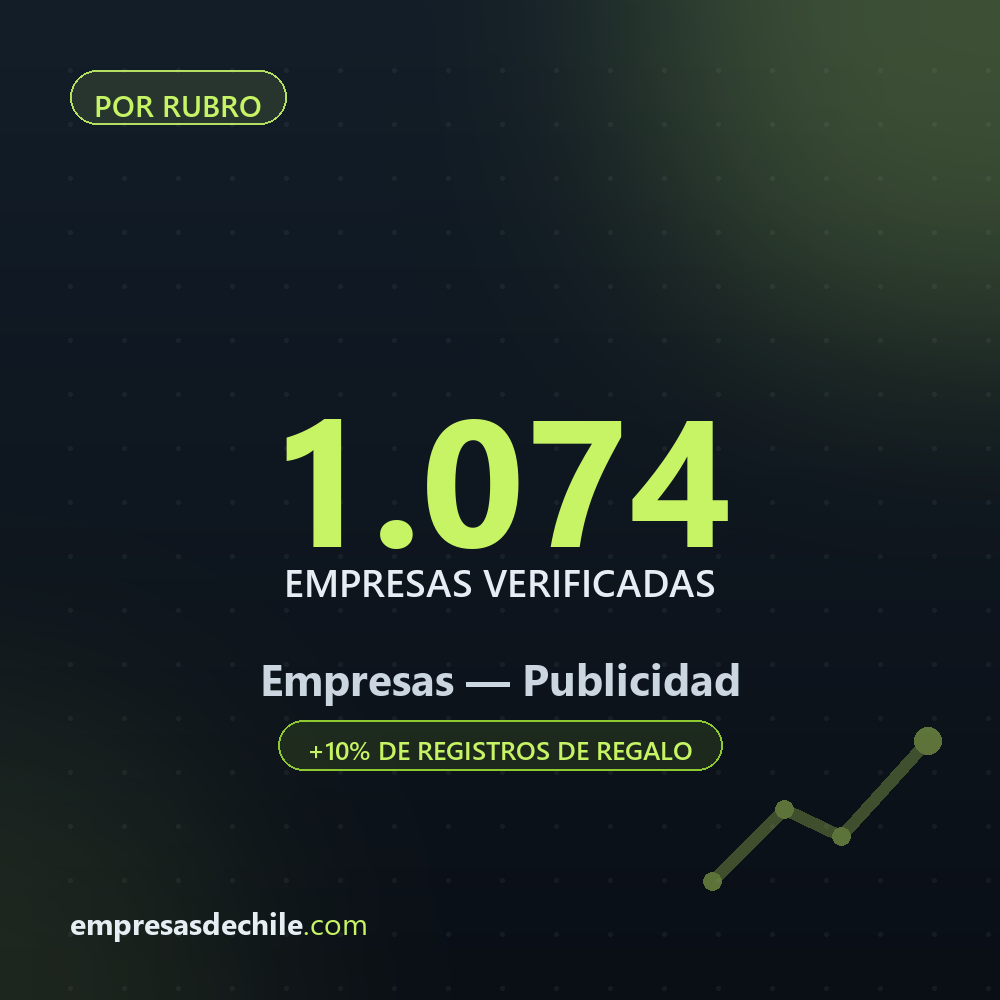 Empresas de Publicidad — 1.074 contactos verificados