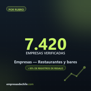 Empresas de Restaurantes y bares — 7.420 contactos verificados