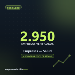 Empresas de Salud — 2.950 contactos verificados