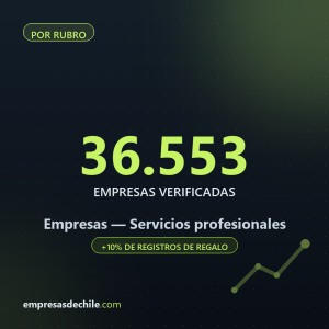 Empresas de Servicios profesionales — 36.553 contactos verificados