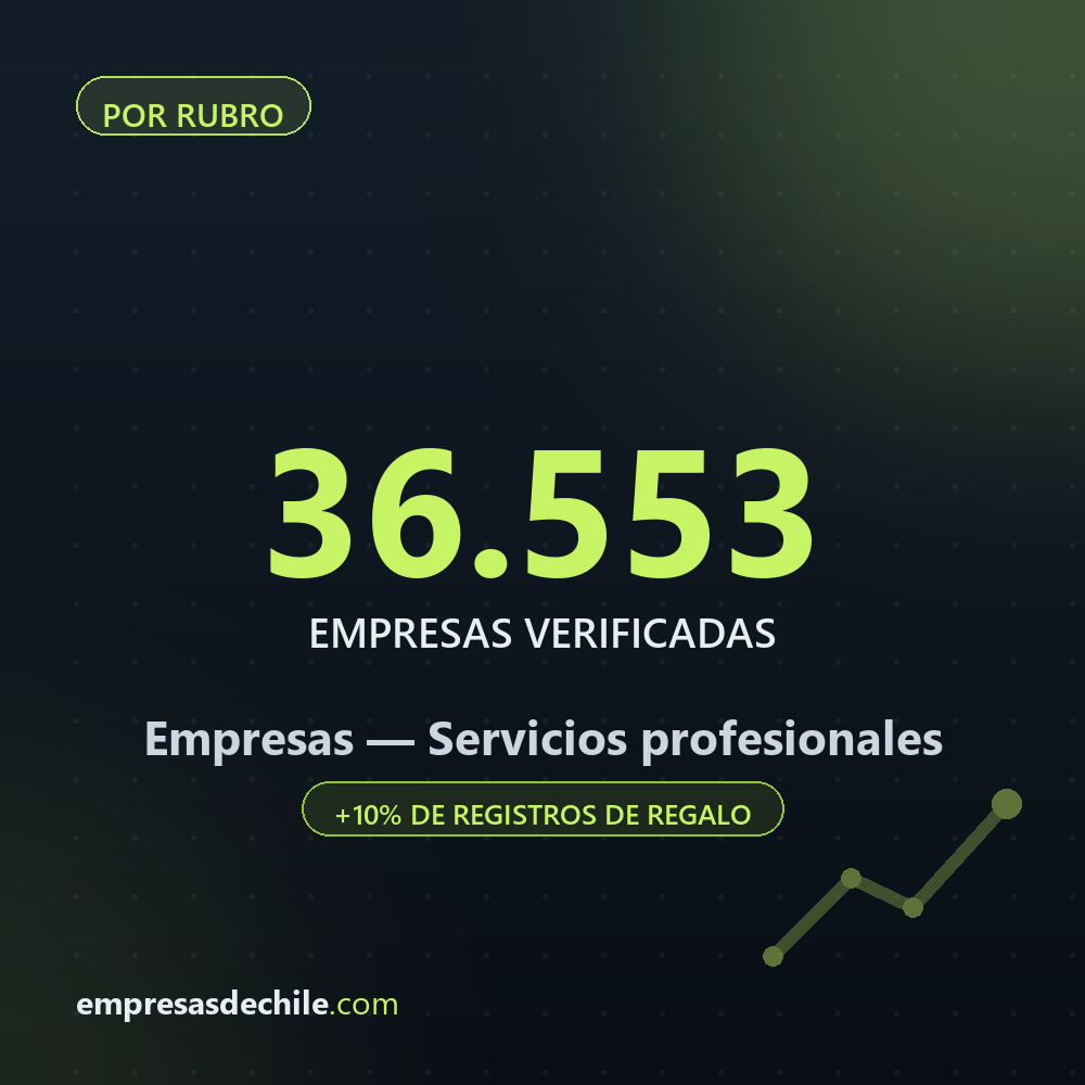 Empresas de Servicios profesionales — 36.553 contactos verificados