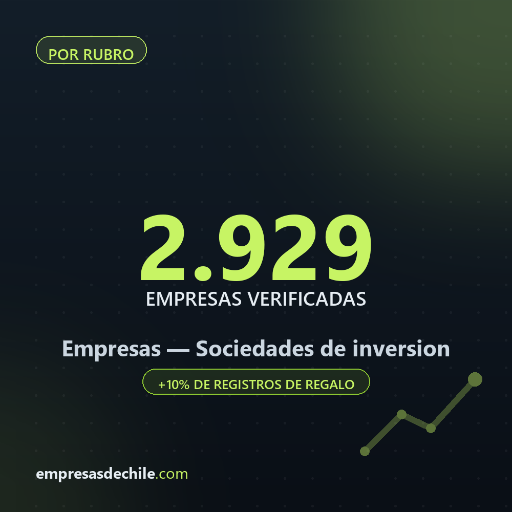 Empresas de Sociedades de inversion — 2.929 contactos verificados
