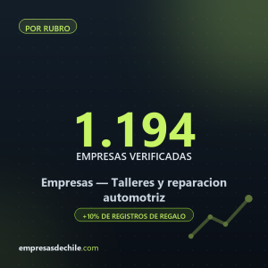 Empresas de Talleres y reparacion automotriz — 1.194 contactos verificados