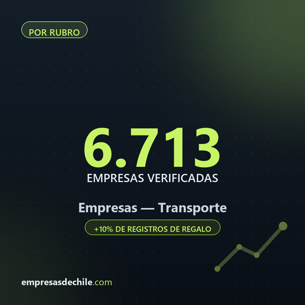 Empresas de Transporte — 6.713 contactos verificados
