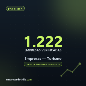 Empresas de Turismo — 1.222 contactos verificados
