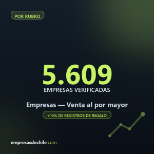 Empresas de Venta al por mayor — 5.609 contactos verificados