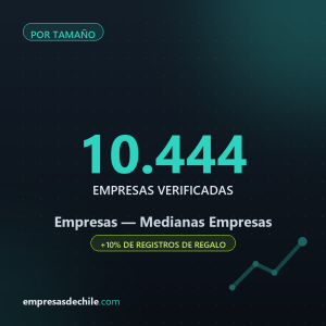 Medianas Empresas — 10.444 empresas verificadas