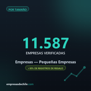 Pequeñas Empresas — 11.587 empresas verificadas