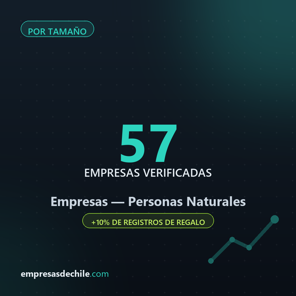 Personas Naturales — 57 empresas verificadas